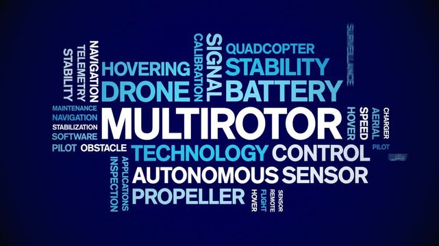 Multirotor animated word cloud;text design animation tag kinetic typography seamless loop.