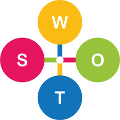 Soft Color SWOT Infographic Circle Format Vector