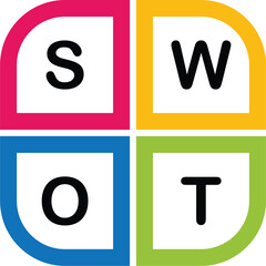 Editable SWOT Vector Template for Business Strategy