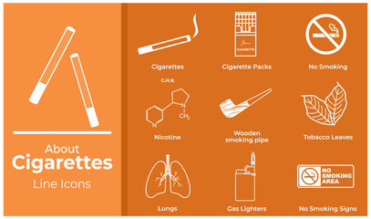 A set of cigarette icons in line art style. Features elements 
such as cigarette sticks, cigarette packs, no smoking signs, 
nicotine, smoke, cigarette butts, and more. Minimalist vector design, 
idea