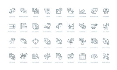 social media marketing management covering activities concepts collection outline icons