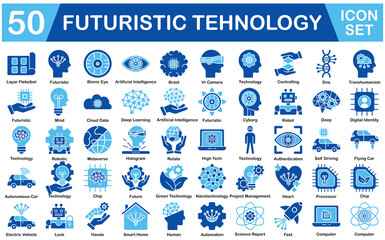 Fototapeta premium Futuristic Technology Icon Set With Layar Fleksibel, Futuristic, Bionic Eye, Artificial Intelligence, Braid, Vr Camera, Technology, Controlling, Dna, Transhumanism, Mind, Cloud Data, Deep Learning