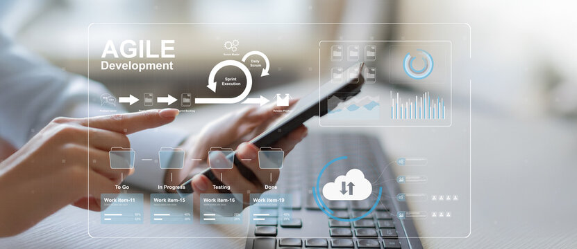 Agile Development and Sprint Execution in Digital Workflow.