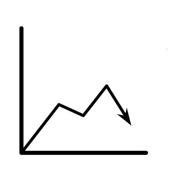 Line graph with a downward trend, indicating a decrease or decline in performance or value over time