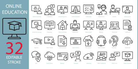 Online education line icons, such as audio lesson, home schooling, e-learning and more. Vector illustration. Editable stroke.