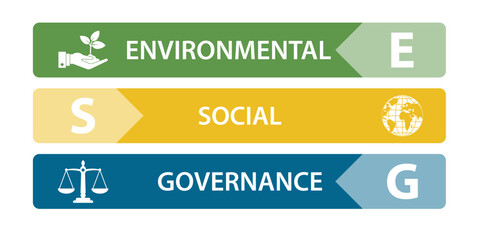 ESG Banner concept. Environmental, social, governance concept with icons, green, yellow, blue, and white background