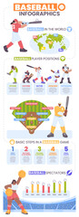 Baseball hand Drawn flat Infographics
