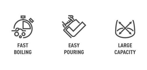 Electric kettle icons - Easy pouring, Large capacity, Fast boiling. in bold line