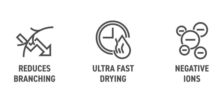 Hair Dryer icons - Reduces branching, Negative ions, Ultra fast drying. in bold line
