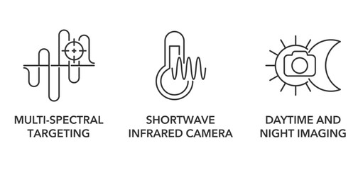UAV icons - Daytime and Night, Multi-spectral targeting, Shortwave infrared. in monochrome style