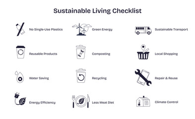 Sustainable living checklist highlights green energy, recycling, and water saving for eco-friendly habits, transparent background. Doodle style diagram