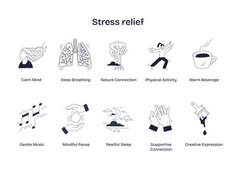 Stress relief is shown through calm mind, deep breathing, and nature connection, representing relaxation and wellness, transparent background.