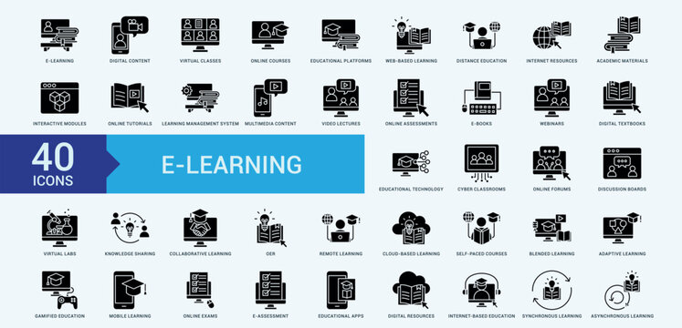 E-learning icon collection set with e-learning, digital content, virtual classes, online courses, educational platforms