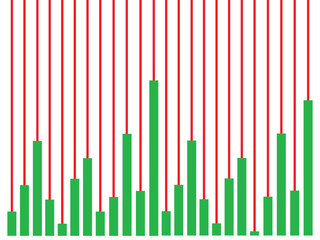 Colored vertical bar chart. Vector graphic for data analysis and statistics, economic concept and windfall profit