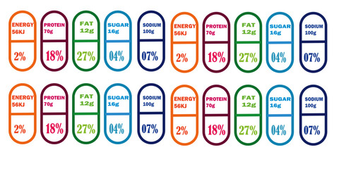 nutrition facts, nutrition facts label, supplement facts, label Nutrition facts.	