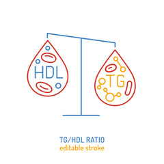 Lipid profile TH to HDL icon, pictogram. Outline vector illustration.