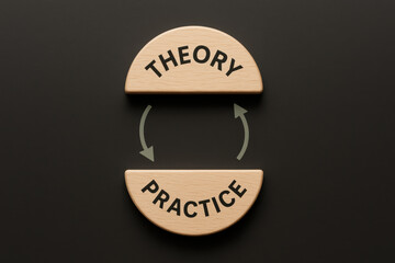 The concept balancing ideas and action is represented by two wooden blocks linked by arrows symbolizing continuous improvement