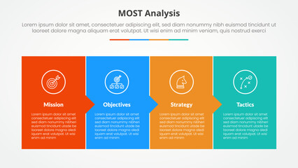 MOST analysis infographic concept for slide presentation with full box with small arrow direction with 4 point list with flat style