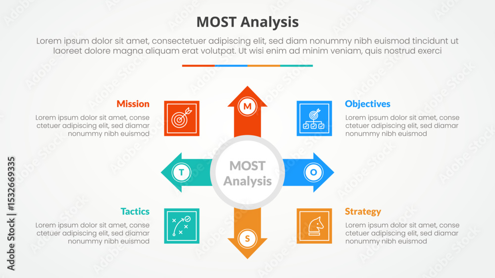 Poster most analysis infographic concept for slide presentation with big circle and arrow spreading with 4 