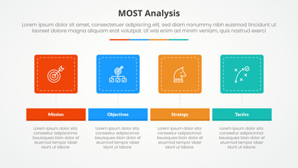 MOST analysis infographic concept for slide presentation with round square horizontal with 4 point list with flat style