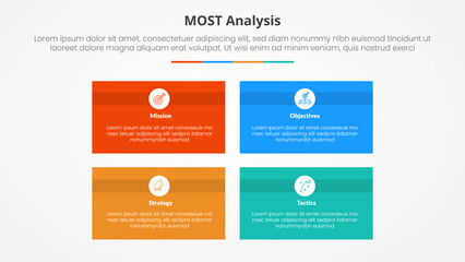 MOST analysis infographic concept for slide presentation with rectangle box matrix structure with 4 point list with flat style