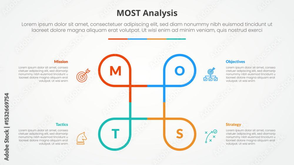 Aufkleber most analysis infographic concept for slide presentation with creative circle line circular cycle wi