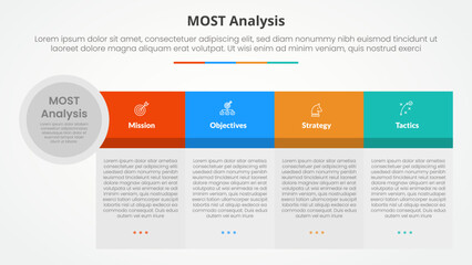 MOST analysis infographic concept for slide presentation with big table shape big header and circle edge with 4 point list with flat style