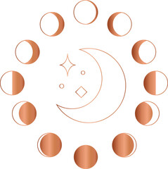 Lunar cycle flat illustration is showcasing copper gradient moon phases on transparent background