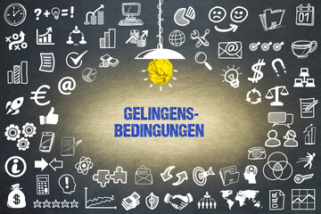 Gelingensbedingungen	
