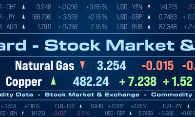Obraz premium Commodity ticker, prices, trading board, stock market and exchange. Rising copper price and falling natural gas price, invest, risk. Currency rates US Dollar and Euro. 3D illustration