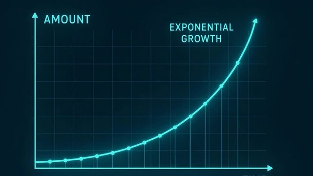 This image represents exponential growth through a graph showcasing an upward trend, ideal for illustrating technological advancements and growth metrics.