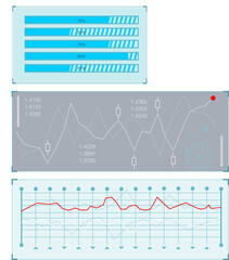 Displaying flat panels featuring progress bars, candlestick chart, line plots on transparent canvas