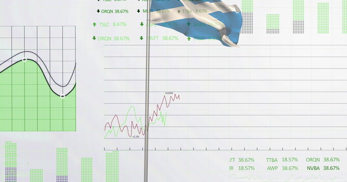 Naklejki Showing financial charts on screen, with Argentine flag on silver flagpole and green and red trends