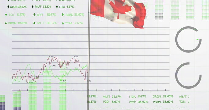 Naklejki Displaying Canadian flag waving on pole in financial dashboard, with line and gauge charts