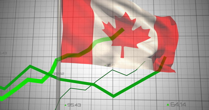 Naklejki Displaying Canadian flag waving on dashboard with grid uptrending green charts and data labels