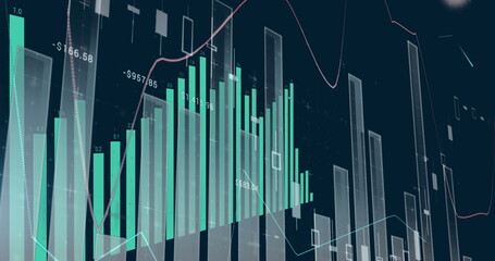 Bar charts displaying financial metrics in dashboard, with candlesticks, line graphs, data labels