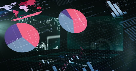 Displaying dashboard on grid, showing pie charts world map heatmap candlestick-bar charts equations