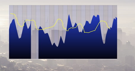 Displaying area and line chart over urban skyline, with dark blue graph, yellow line, interval bars