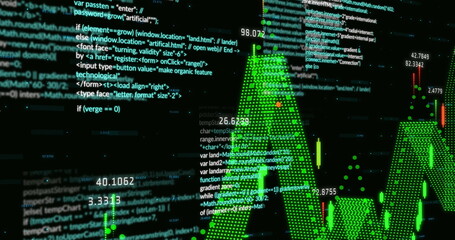 Displaying code on left screen beside 3D green bar chart with numeric labels, copy space © vectorfusionart