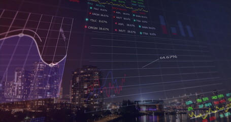 Displaying financial data flowing over waterfront at night, with line graphs bar charts and tickers