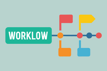Effective Workflow Management and Automation for Improved Productivity