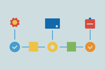 Visual Process Automation Flow Diagram Depiction