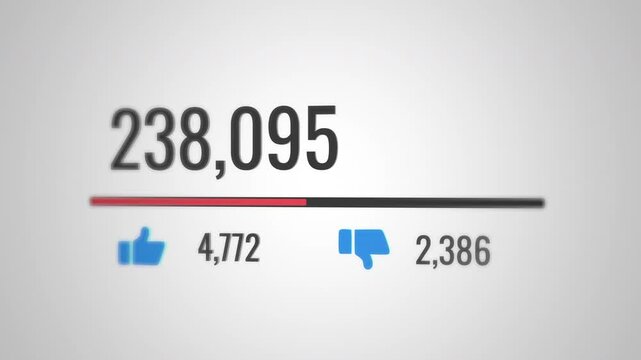 Post in social media views huge growth with like and dislike reactions