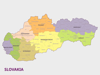 Map of Slovakia Showing Regions
