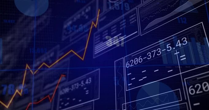 Blue bars sliding, orange line climbing target, red line syncing panels arranging live analytics - Powered by Adobe