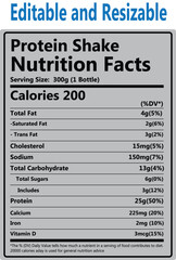 Protein Snake , protein facts, keto, nutrition facts, protein snack facts, nutrition, label protein snack facts , protein snack nutrition facts