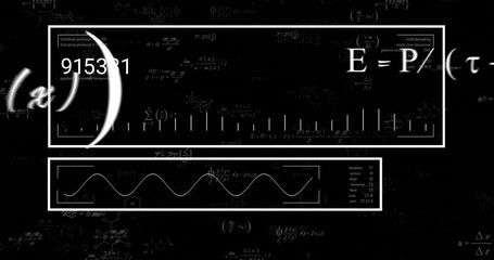 Empty GUI panels on data feed updating numbers and bars while sine-wave oscillating viewing data - Powered by Adobe