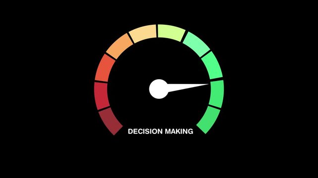 Meter scale with the word Decision making, expectations and Problem solving represents the surpassing concept animation on transparent background
