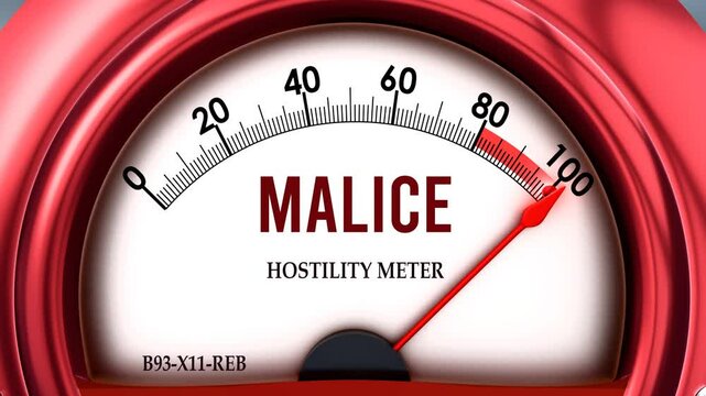 Malice and Hostility Meter meter that is hitting a full scale, high level of malice, overload of it, too much. Maximum value, off the charts.