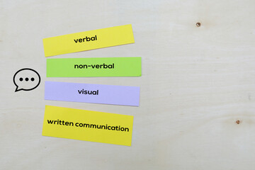 What are the 4 types of communication skills? verbal, non-verbal, visual and written communication.